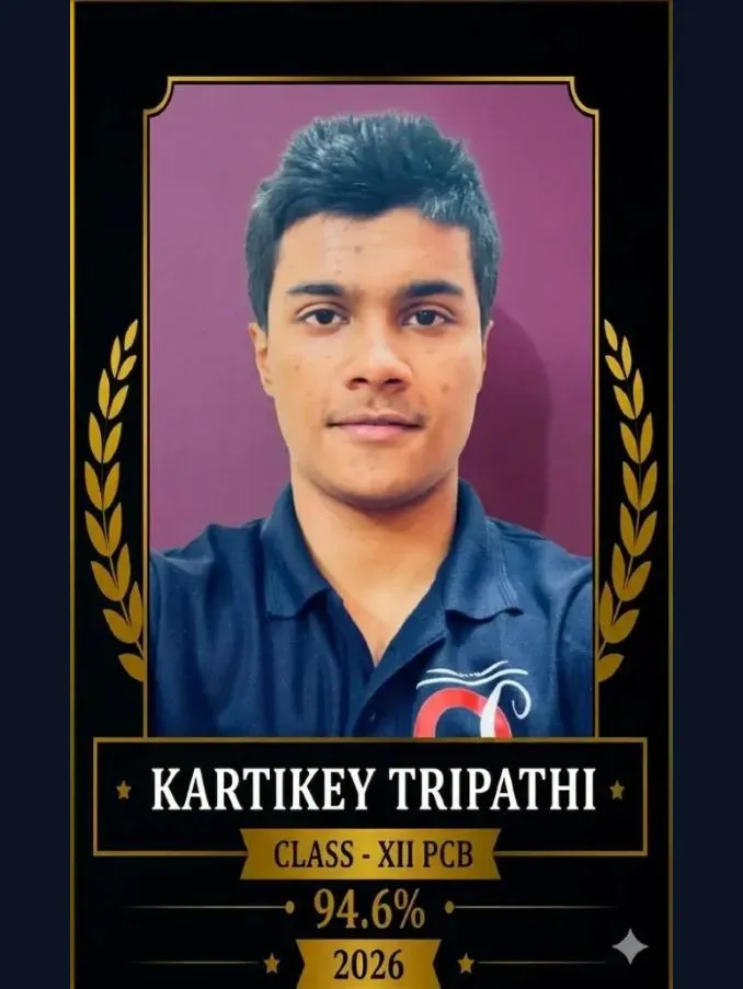 Class XII Top Scorer